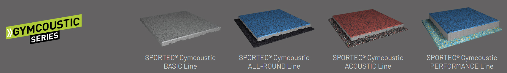 Kraiburg Sportec Gymcoustic Series - pardoseli din cauciuc pentru sali de fitness si sport