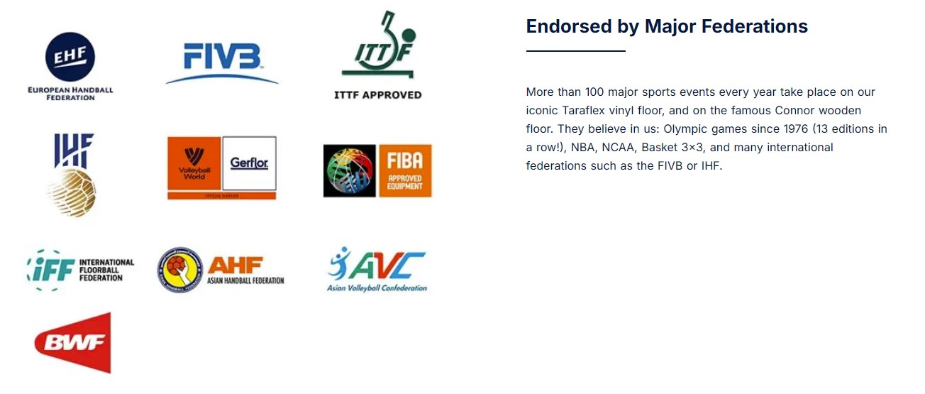 Taraflex Endorsed by Major Federations